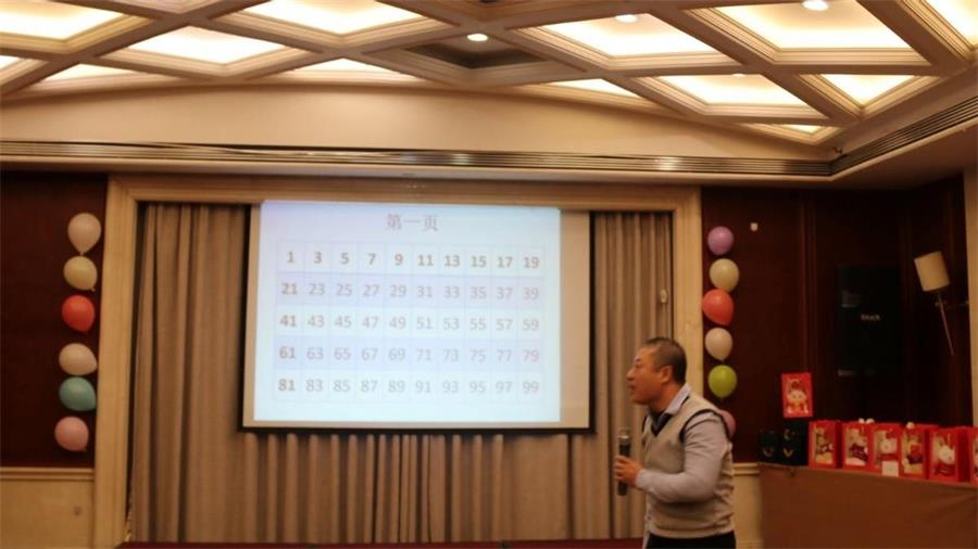 勇毅進(jìn)取，順風(fēng)飛揚(yáng) | 2023年 藍(lán)鵬測(cè)控年會(huì)  魔術(shù): 心靈感應(yīng)