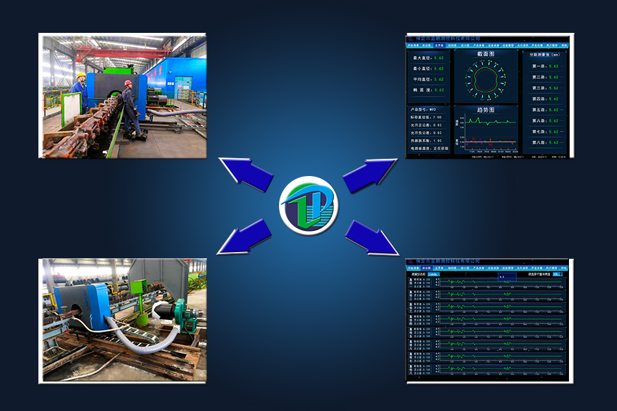 65894007a1c28.jpg 圓鋼測徑儀.jpg