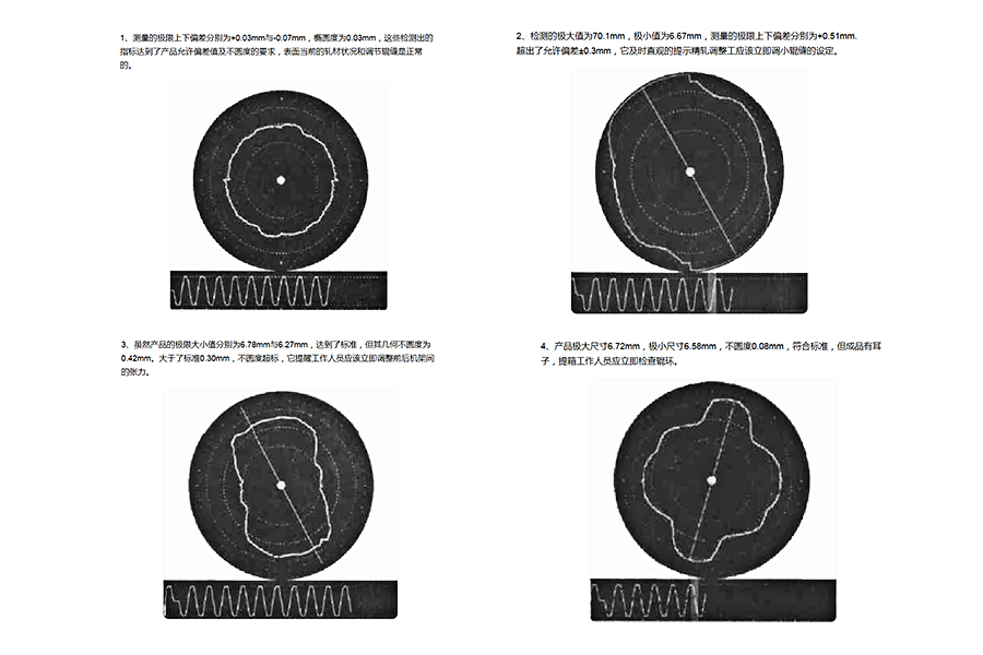 66559c0a40269.jpg 截面圖代表信息.jpg